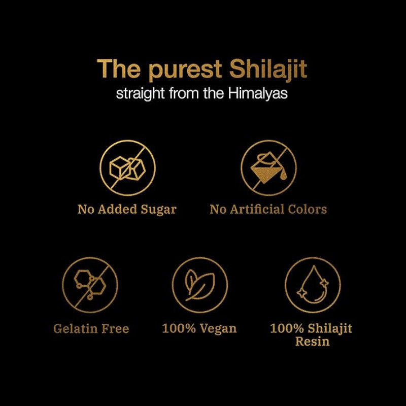 Shilajit Gummies (w/ Ashwagandha, Black Musli, and Gokshura)